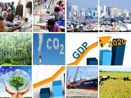 2020年东南亚经济增长率或将达4.5%。图自互联网