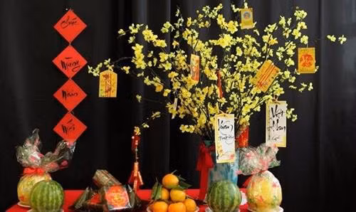 附图。图自因特网