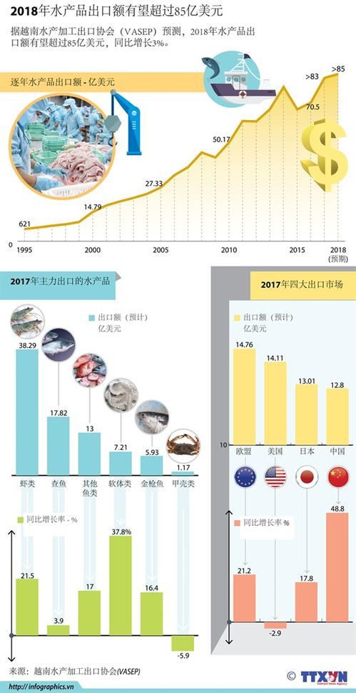 附图。（图片来源：越通社）