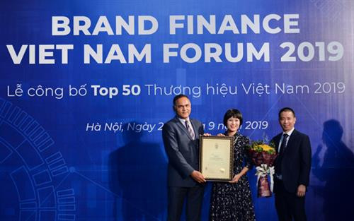 Viettel在2019年越南最具价值品牌50强名单中排在首位。图自互联网