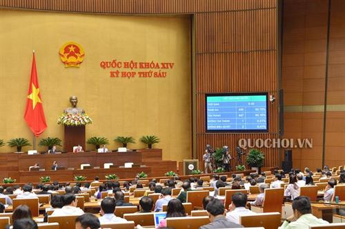 国会通过关于2019年经济社会发展计划的决议。图自quochoi.vn