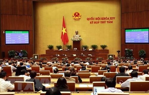 越南第十四届国会第八次会议：对《劳动法（修正案）》 进行表决。图自越通社
