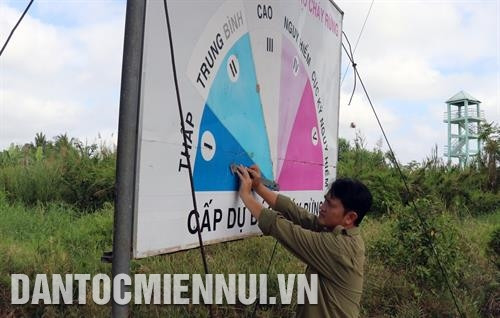 幽冥上公园森林防火标志牌 。 幽冥上公园森林防火标志牌 。