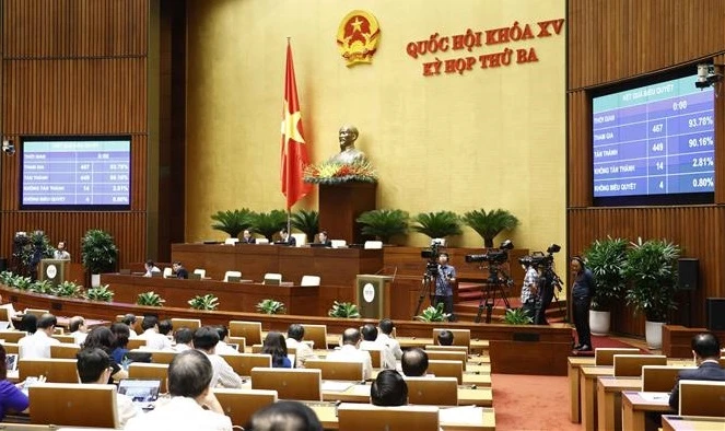 第十五届国会第三次会议：国会在最后一个工作日表决多项重要法案和决议