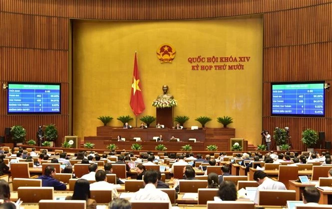 越南第十四届国会第十次会议：批准任命三名政府成员和最高人民法院法官