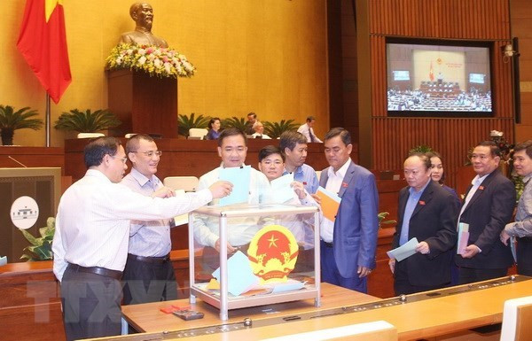 📝时评：第96-QĐ/TW号规定：提高三方的责任 ảnh 3