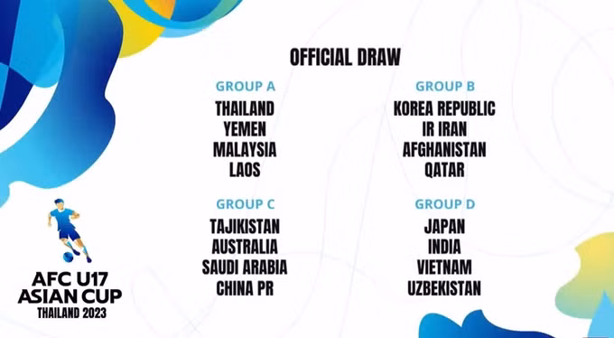 2023年U17亚洲杯抽签 越南队与日本、印度和乌兹别克斯坦等队同组 ảnh 1