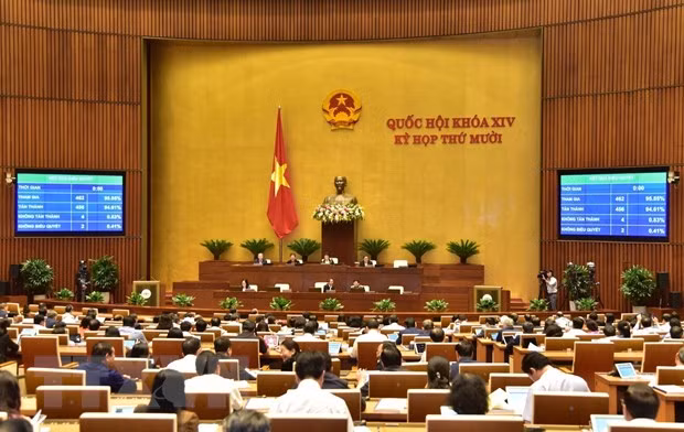国会第十次会议：国会批准任命3个政府成员和最高人民法院法官 ảnh 2
