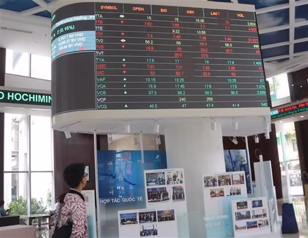 2021年胡志明市证券交易所市值是GDP的近93% ảnh 1