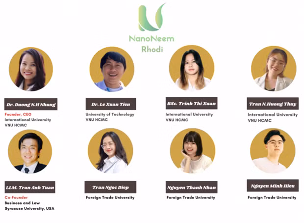 越南学生夺得加拿大主办的社会商业创新大赛一等奖 ảnh 1