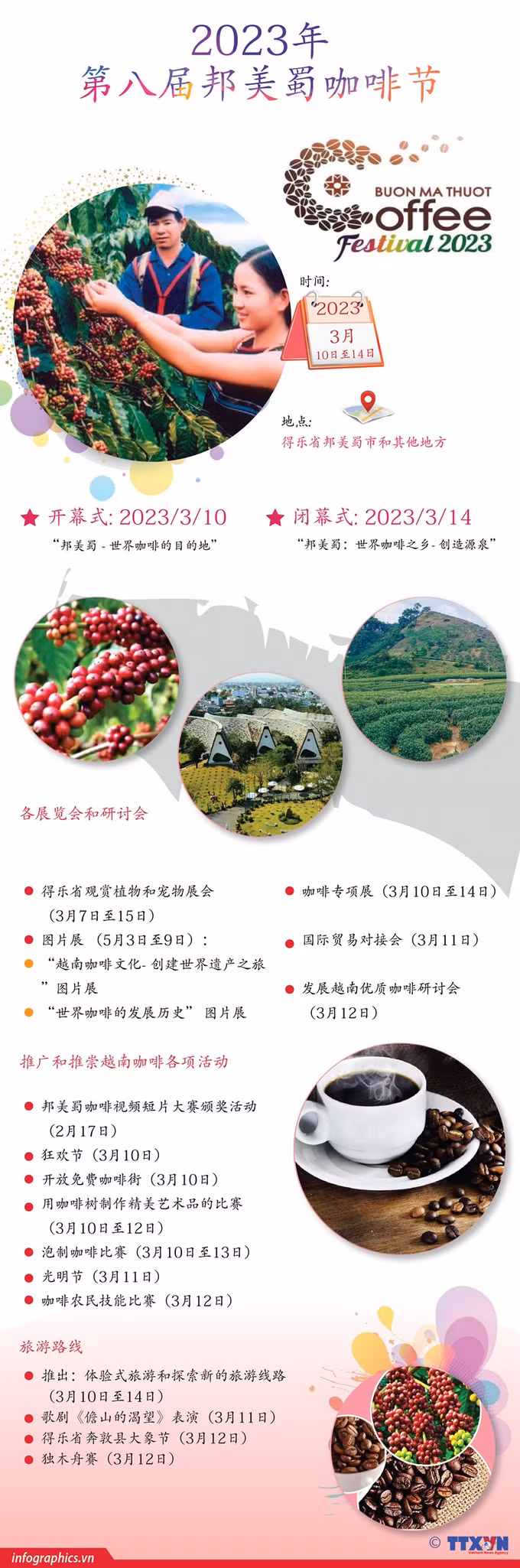 越南咖啡在世界咖啡版图上占有一席之地 ảnh 2